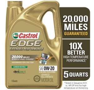 Castrol car engine oil. CTC