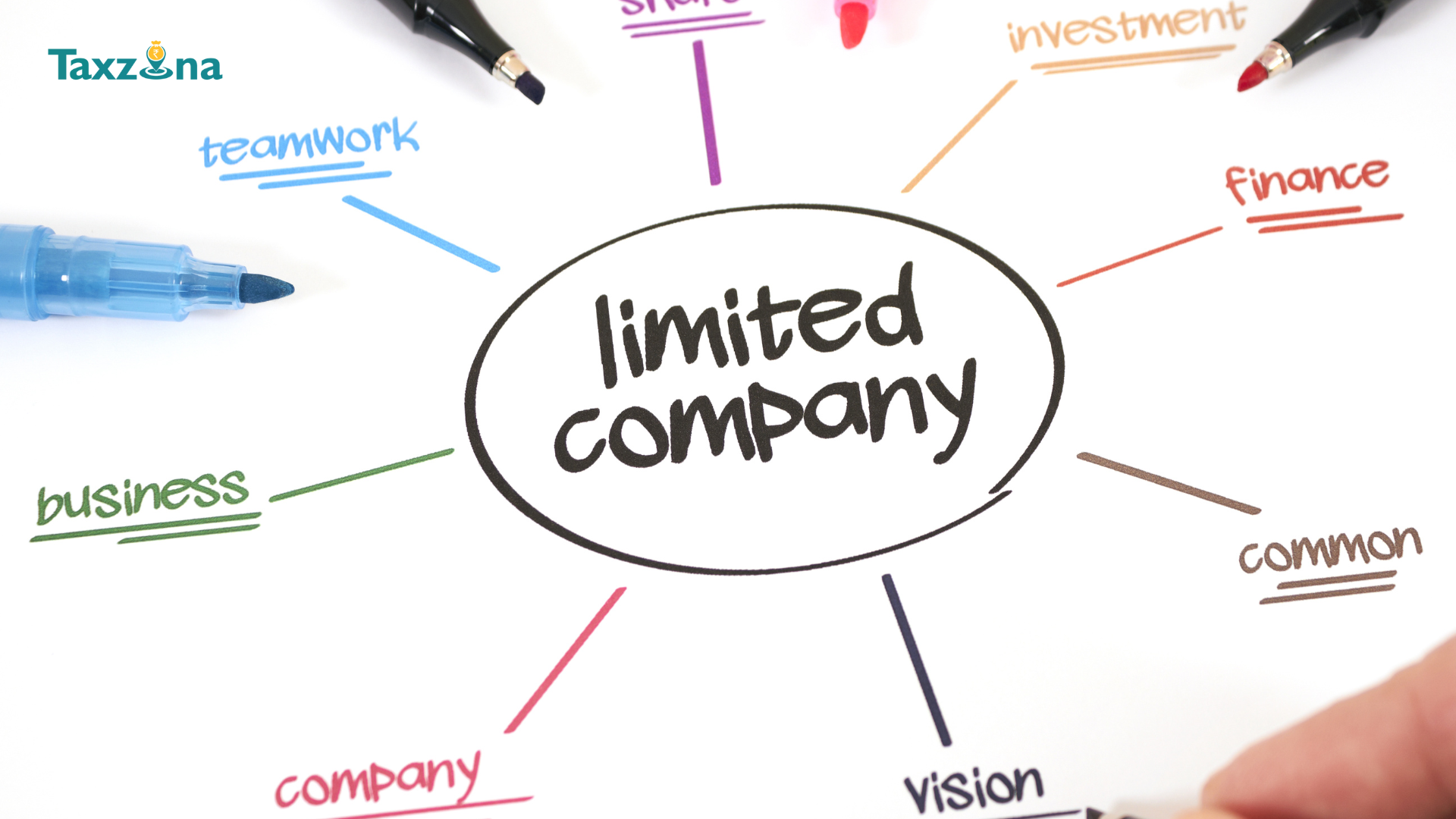 How to save tax in Private Limited Company