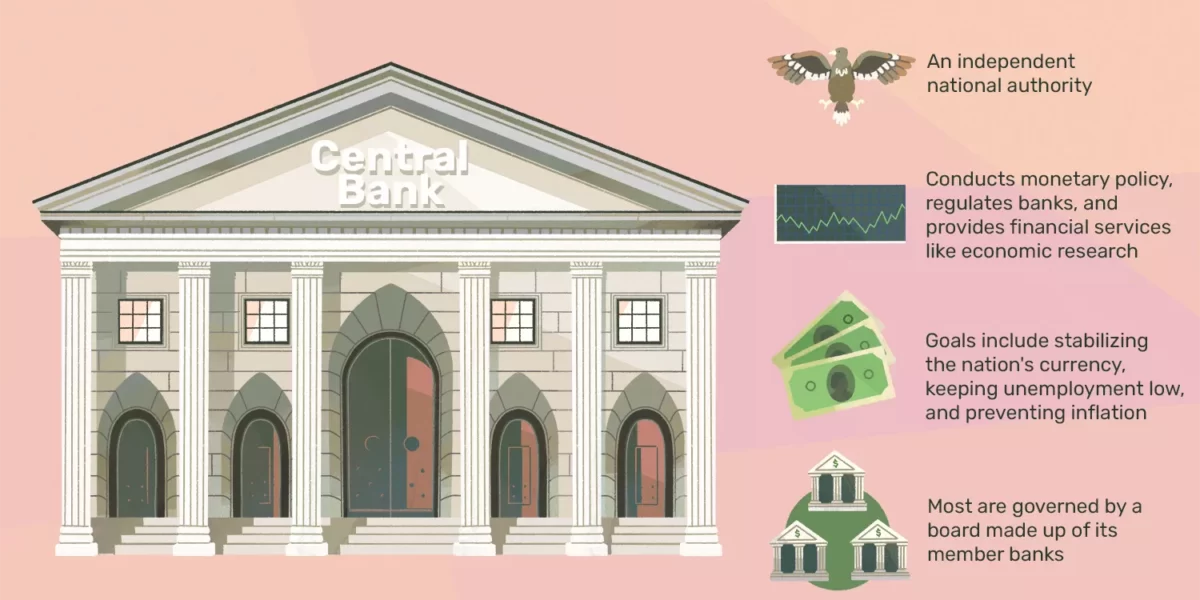 Which Best Describes a Central Bank’s Primary Goals | full guide