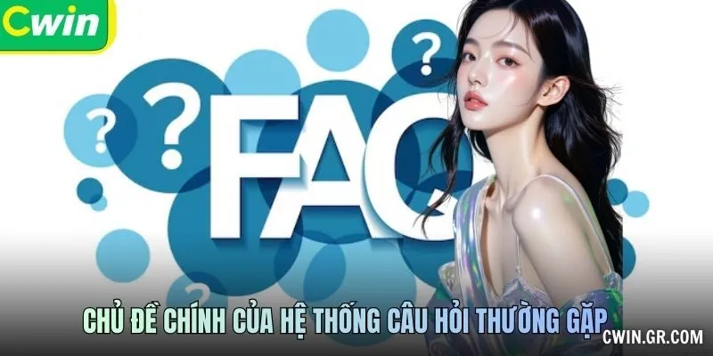 Chủ đề chính của hệ thống câu hỏi thường gặp